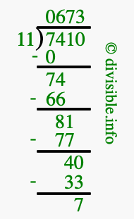 7410 divided by 11 using long division