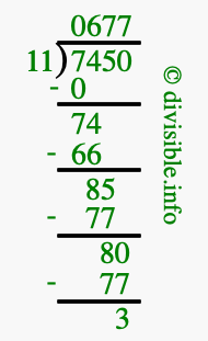 7450 divided by 11 using long division
