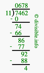 7462 divided by 11 using long division