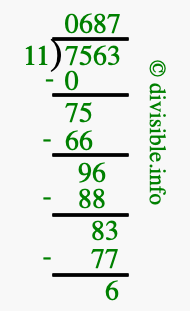 7563 divided by 11 using long division