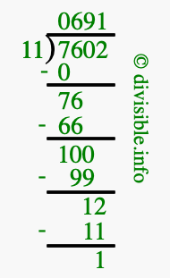 7602 divided by 11 using long division