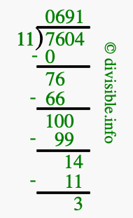 7604 divided by 11 using long division