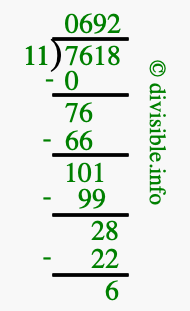 7618 divided by 11 using long division