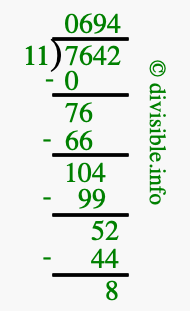 7642 divided by 11 using long division