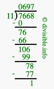 7668 divided by 11 using long division