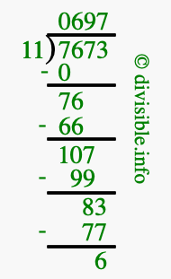 7673 divided by 11 using long division