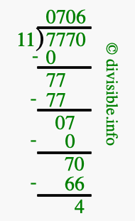 7770 divided by 11 using long division