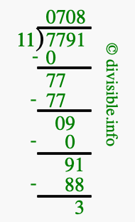 7791 divided by 11 using long division