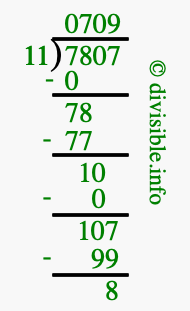 7807 divided by 11 using long division