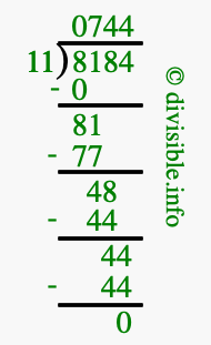 8184 divided by 11 using long division