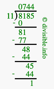 8185 divided by 11 using long division