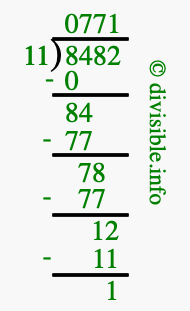 8482 divided by 11 using long division
