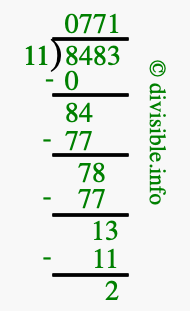 8483 divided by 11 using long division