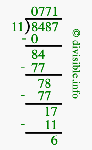 8487 divided by 11 using long division