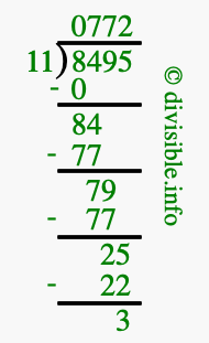 8495 divided by 11 using long division