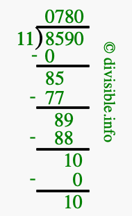8590 divided by 11 using long division