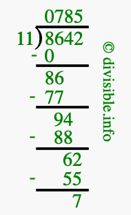 8642 divided by 11 using long division