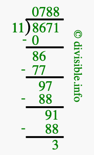 8671 divided by 11 using long division