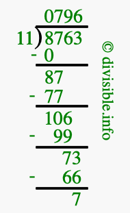 8763 divided by 11 using long division