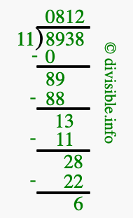 8938 divided by 11 using long division