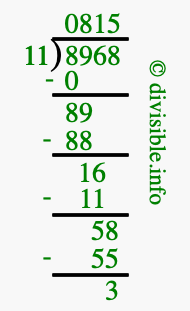8968 divided by 11 using long division