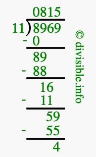 8969 divided by 11 using long division