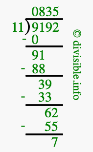 9192 divided by 11 using long division