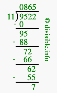 9522 divided by 11 using long division