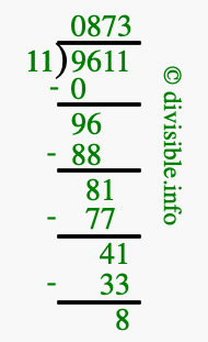 9611 divided by 11 using long division