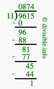 9615 divided by 11 using long division