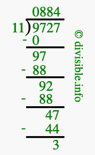 9727 divided by 11 using long division