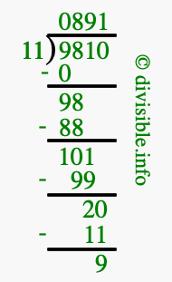 9810 divided by 11 using long division