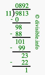 9813 divided by 11 using long division