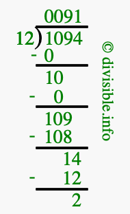 1094 divided by 12 using long division