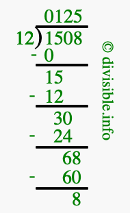 1508 divided by 12 using long division