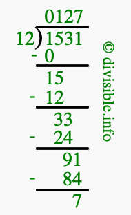 1531 divided by 12 using long division