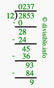 2853 divided by 12 using long division