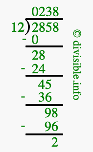 2858 divided by 12 using long division