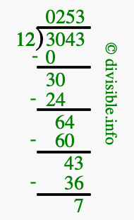 3043 divided by 12 using long division