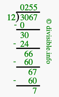 3067 divided by 12 using long division