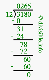 3180 divided by 12 using long division