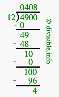 4900 divided by 12 using long division