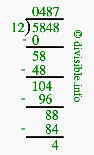 5848 divided by 12 using long division