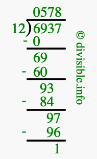 6937 divided by 12 using long division