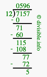 7157 divided by 12 using long division