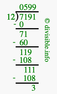 7191 divided by 12 using long division
