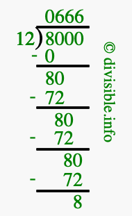 8000 divided by 12 using long division