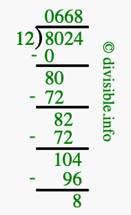 8024 divided by 12 using long division