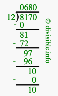 8170 divided by 12 using long division