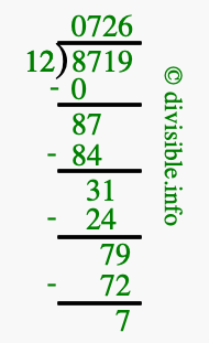 8719 divided by 12 using long division